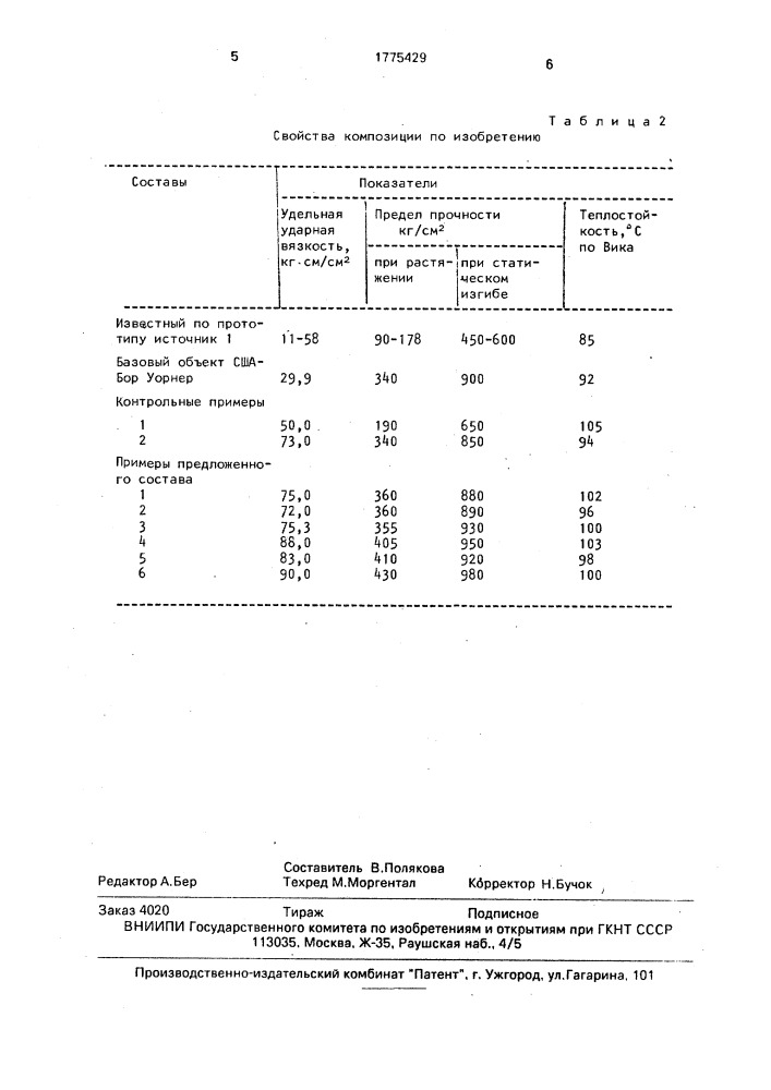 Полимерная композиция (патент 1775429)