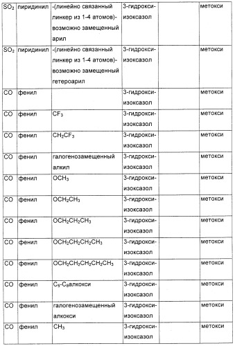 Соединения, являющиеся активными по отношению к рецепторам, активируемым пролифератором пероксисом (патент 2356889)