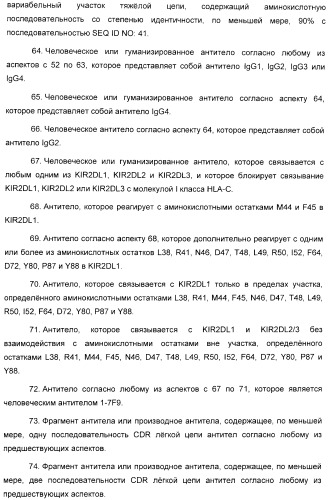 Антитела, связывающиеся с рецепторами kir2dl1,-2,-3 и не связывающиеся с рецептором kir2ds4, и их терапевтическое применение (патент 2410396)