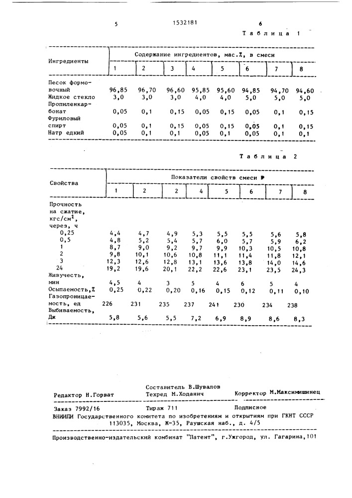 Смесь для изготовления литейных форм и стержней (патент 1532181)