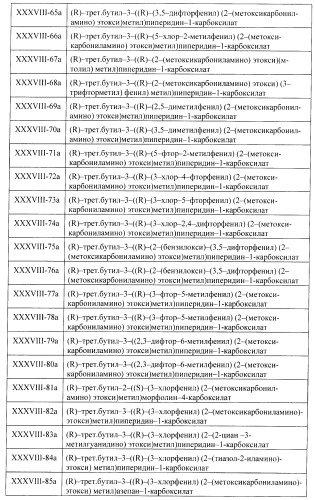 Ингибиторы аспартат-протеазы (патент 2424231)