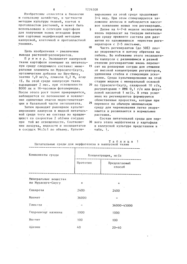 Способ получения растений картофеля в культуре тканей (патент 1276308)