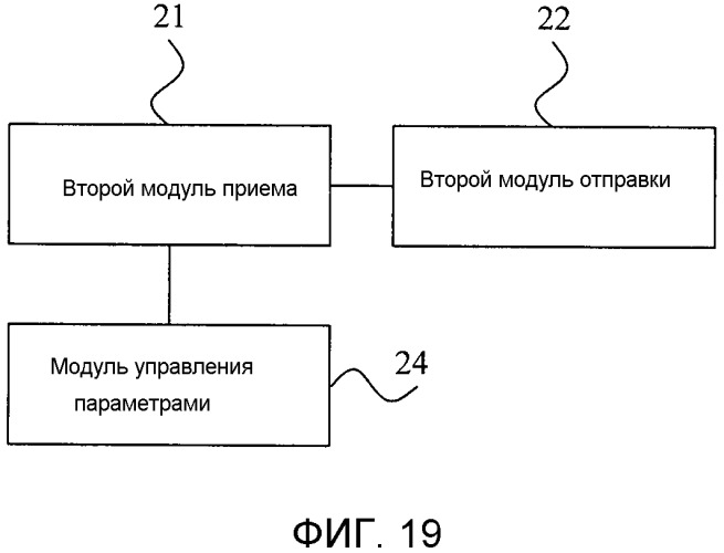 Способ, устройство и система сети доступа для обработки речевых сигналов (патент 2543944)
