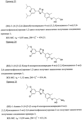 Производные пиридин-4-ила в качестве иммуномодулирующих агентов (патент 2447071)