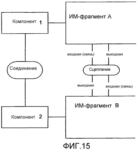 Способ, компьютерная система и компьютерный программный продукт для настройки виртуального представления компоновки множества компонентов (патент 2324975)