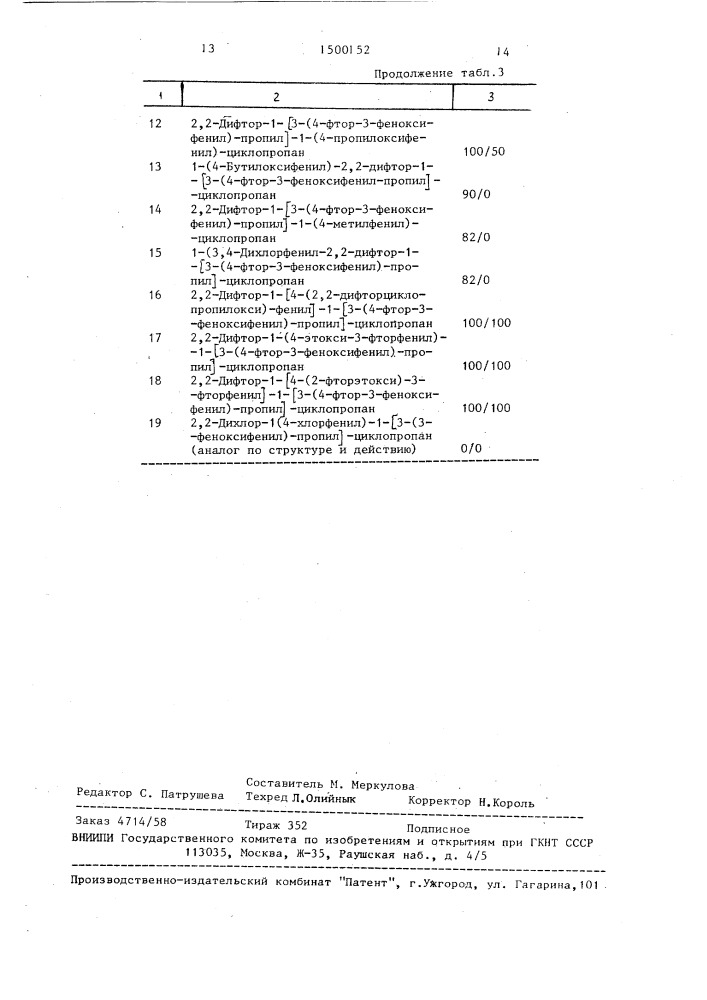 Способ получения производных дифторциклопропана (патент 1500152)