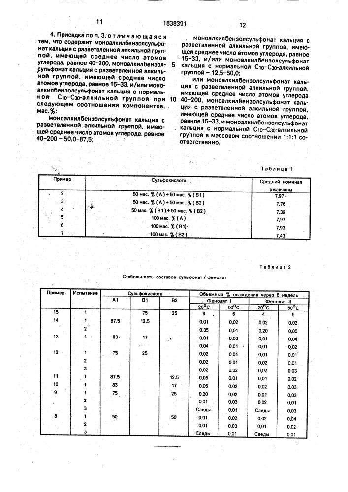 Присадка к смазочным маслам (патент 1838391)