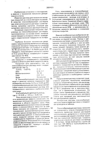 Пленкообразующий раствор для получения оксидного покрытия на стекле (патент 2001029)