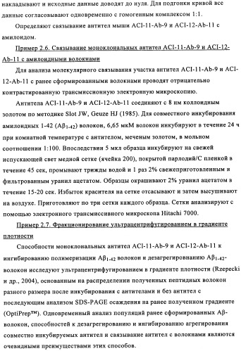 Применение антитела против амилоида-бета при глазных заболеваниях (патент 2482876)