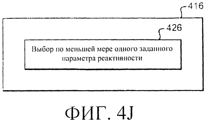 Система и способы регулирования реактивности в реакторе ядерного деления (патент 2555363)