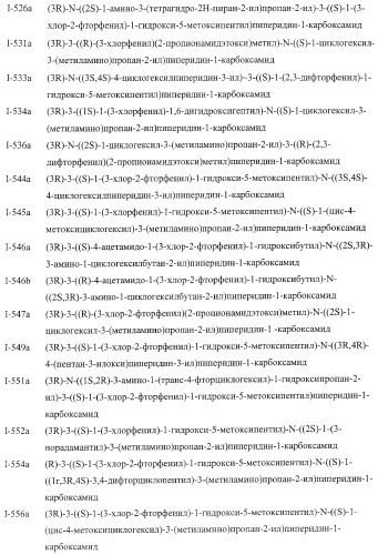 Диаминоалкановые ингибиторы аспарагиновой протеазы (патент 2440993)