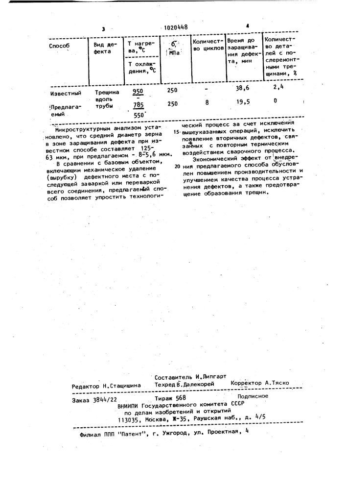 Способ устранения дефектов в сварных соединениях (патент 1020448)