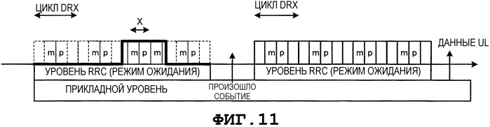 Радиотерминал, система радиосвязи и способ радиосвязи (патент 2572612)