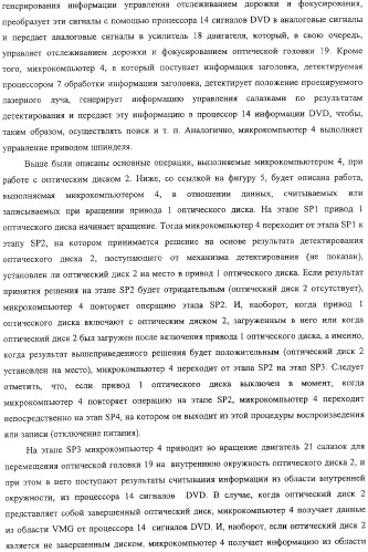 Устройство записи и способ записи (патент 2318254)