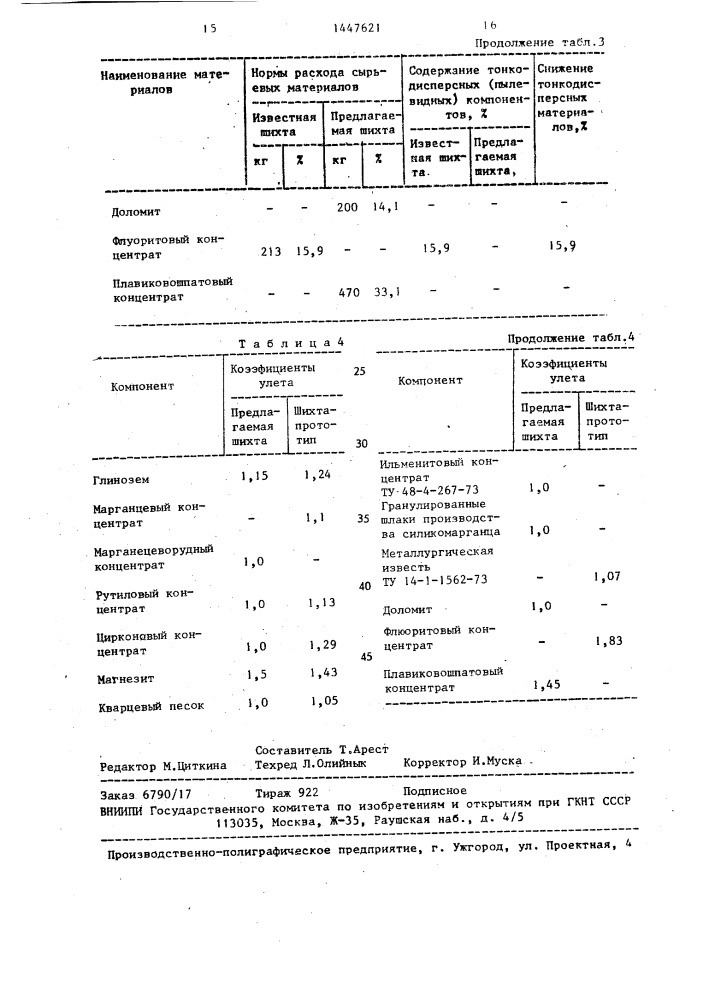 Шихта для получения плавленого сварочного флюса типа ан-47 (патент 1447621)