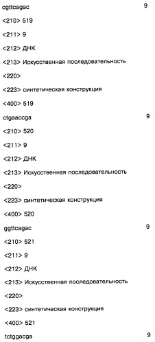 Соединение, содержащее кодирующий олигонуклеотид, способ его получения, библиотека соединений, способ ее получения, способ идентификации соединения, связывающегося с биологической мишенью (варианты) (патент 2459869)