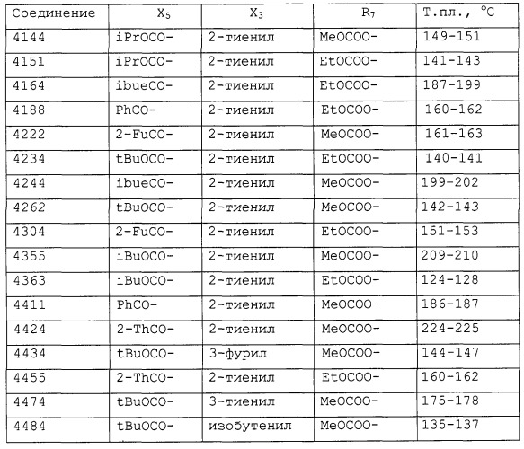 Таксаны, фармацевтические композиции, способы ингибирования (патент 2265019)