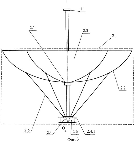 Зонтичная антенна космического аппарата (патент 2418346)