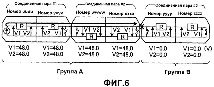 Система распознавания конфигурации железнодорожного состава и устройство распознавания конфигурации железнодорожного состава (патент 2445223)