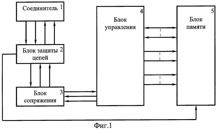 Кодовое устройство (патент 2285953)