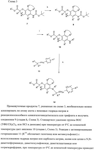 Бензаннелированные соединения в качестве активаторов ppar (патент 2367654)