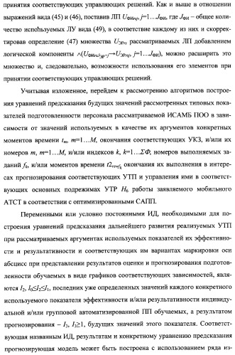 Интегрированный механизм &quot;виппер&quot; подготовки и осуществления дистанционного мониторинга и блокирования потенциально опасных объектов, оснащаемый блочно-модульным оборудованием и машиночитаемыми носителями баз данных и библиотек сменных программных модулей (патент 2315258)