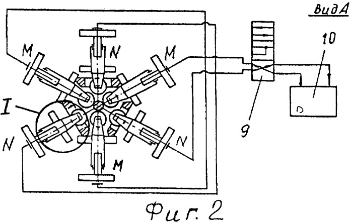 Способ высокотемпературной термомеханической обработки цилиндрических заготовок переменного сечения и устройство для его реализации (патент 2320731)