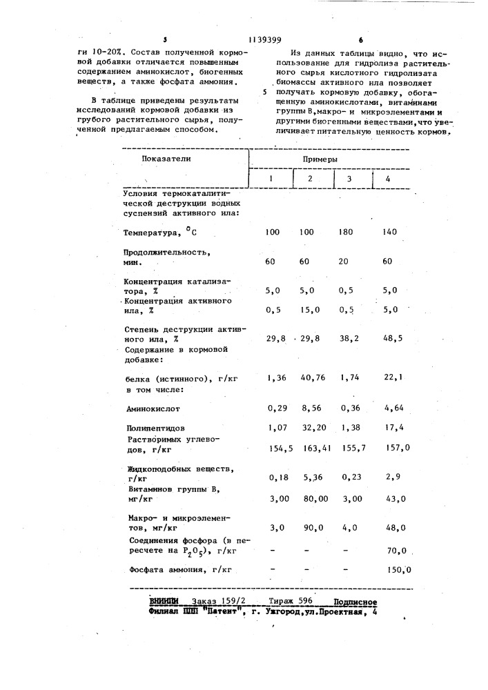 Способ получения кормовой добавки из грубого растительного сырья (патент 1139399)