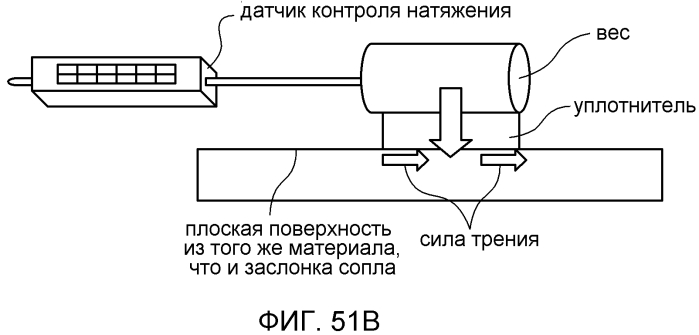 Элемент для вставки сопла, контейнер для порошка и устройство формирования изображения (патент 2570842)