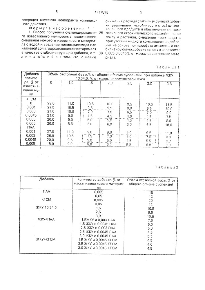 Способ получения суспендированного известкового мелиоранта (патент 1717596)