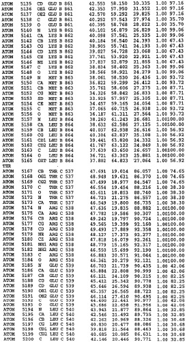 Кристаллическая структура фосфодиэстеразы 5 и ее использование (патент 2301259)