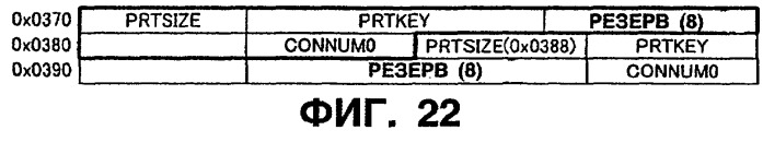 Устройство и способ редактирования (патент 2252448)