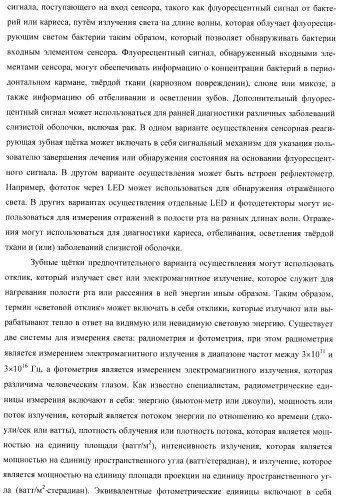 Сенсорные реагирующие электрические зубные щётки и способы использования (патент 2388430)