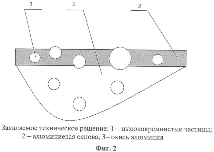 Износостойкое композиционное покрытие и способ его получения (патент 2361970)