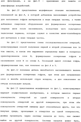 Слоистые пластики из пленок, имеющие повышенную изгибную прочность во всех направлениях, и способы и установки для их производства (патент 2336172)