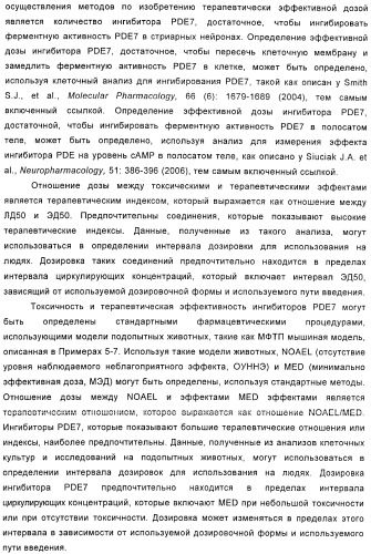 Использование ингибиторов pde7 для лечения нарушений движения (патент 2449790)