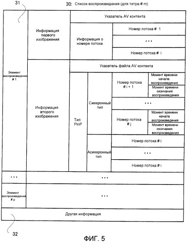 Устройство, способ для воспроизведения информации (патент 2420020)