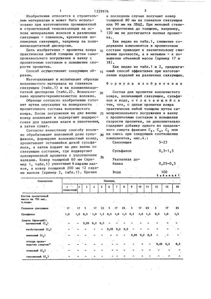 Состав для пропитки волокнистого ковра (патент 1329976)