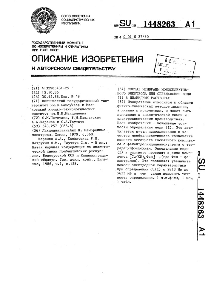 Состав мембраны ионоселективного электрода для определения меди ( @ ) в цианидных растворах (патент 1448263)