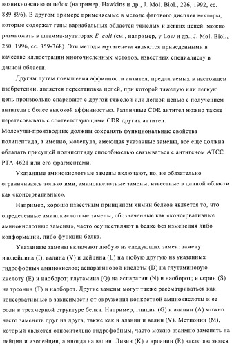 Химерные и гуманизированные антитела к cd44, которые опосредствуют цитотоксичность в отношении раковых клеток (патент 2487723)