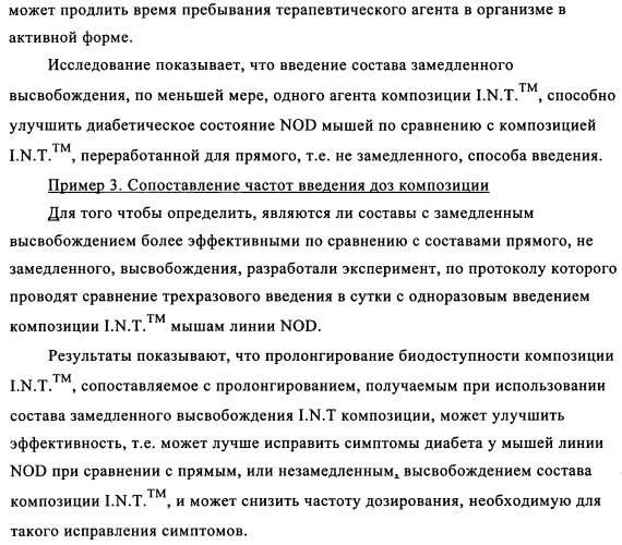 Лечение диабета (патент 2339398)