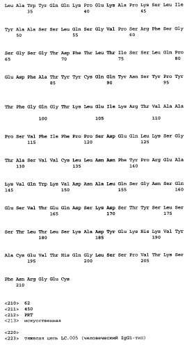 Антитела к ох40l (патент 2395523)