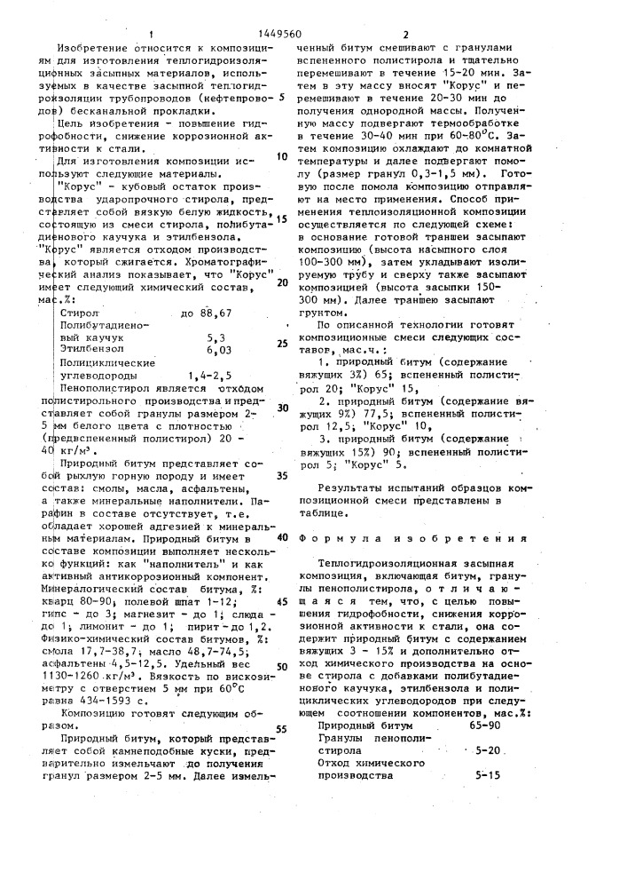 Теплогидроизоляционная засыпная композиция (патент 1449560)