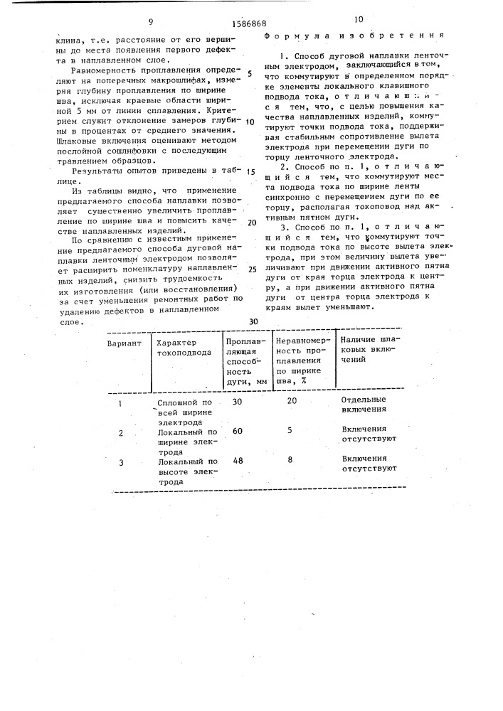 Способ дуговой наплавки ленточным электродом (патент 1586868)