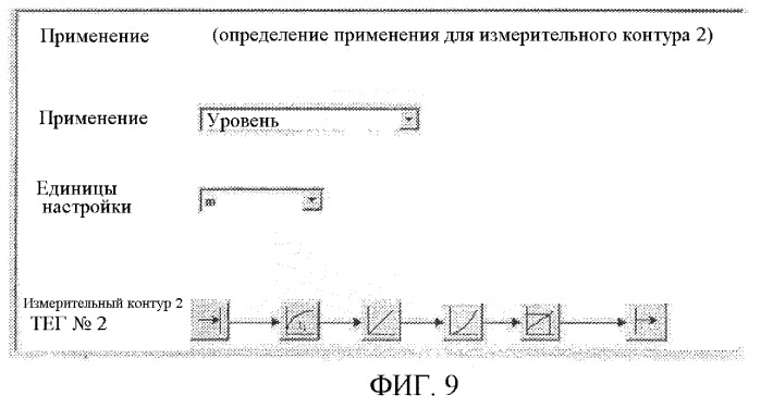 Способ автоматической конфигурации системы управления процессом и система управления процессом (патент 2372636)