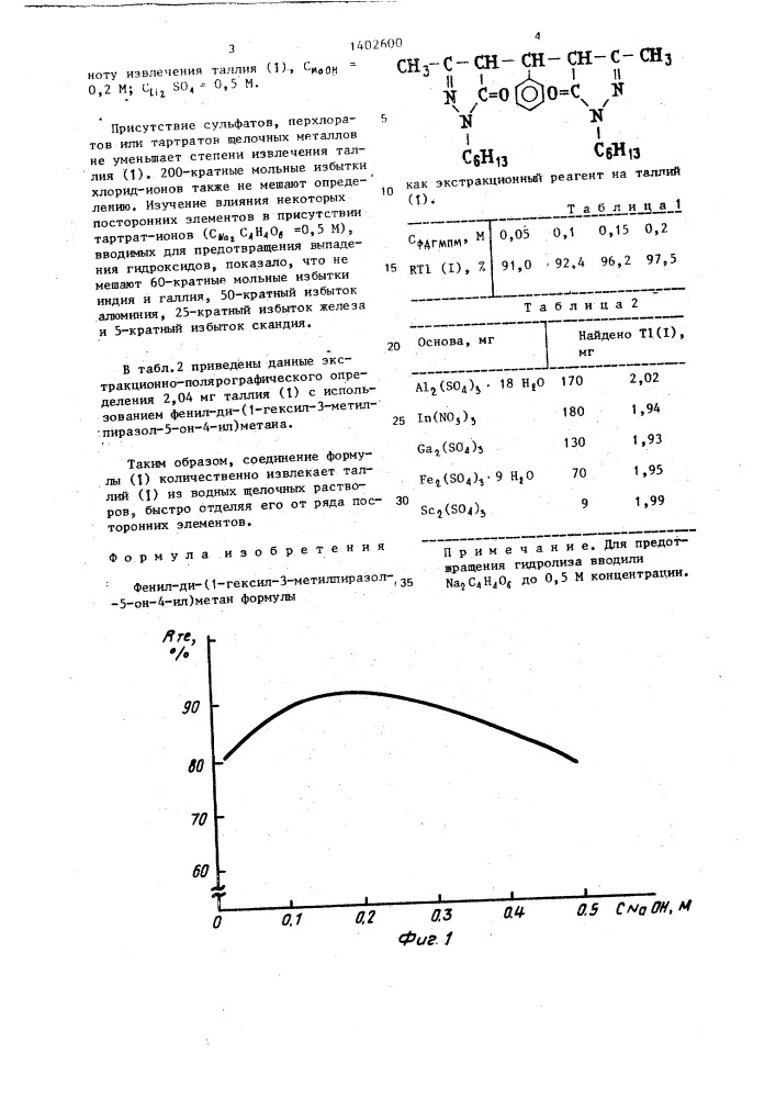 Фенил-ди-(1-гексил-3-метилпиразол-5-он-4-ил)метан как экстракционный реагент на таллий /1/ (патент 1402600)