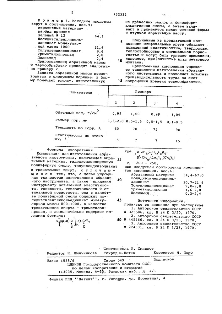 Композиция для изготовления абразивного инструмента (патент 732333)