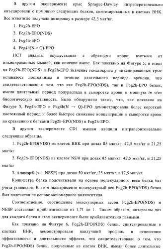 Fc-эритропоэтин слитый белок с улучшенной фармакокинетикой (патент 2370276)