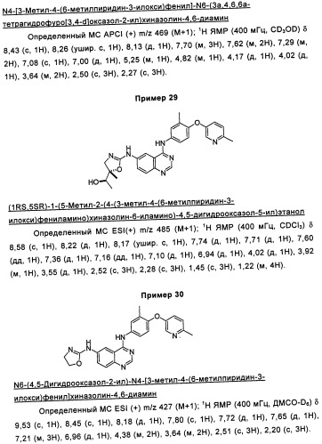 Аналоги хиназолина в качестве ингибиторов рецепторных тирозинкиназ (патент 2350605)