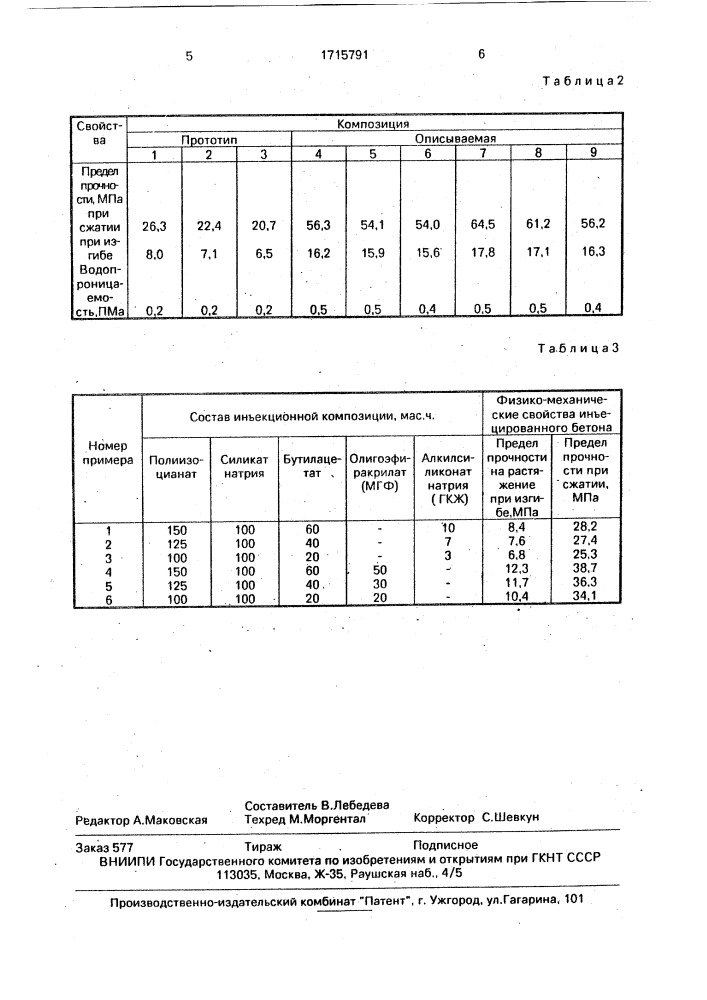 Композиция для пропитки фильтрующего бетона (патент 1715791)